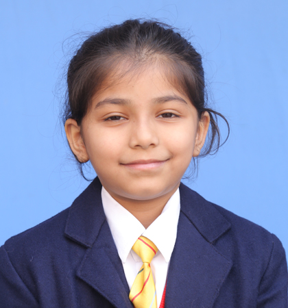 NISHTHA YADAV   